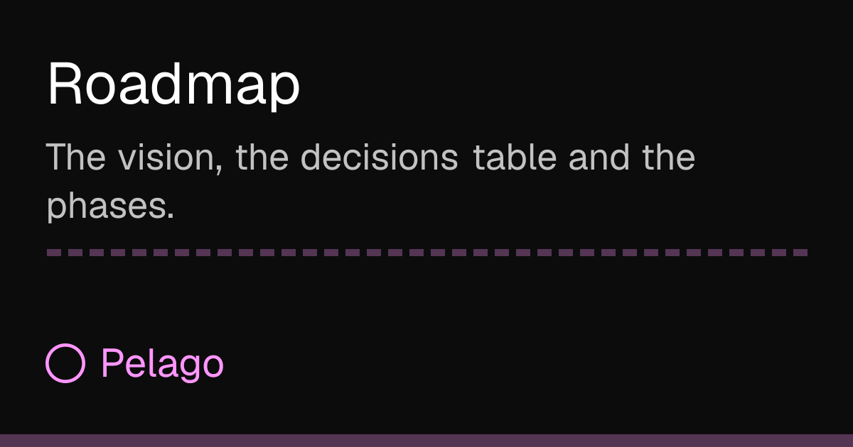 Roadmap | Pelago docs